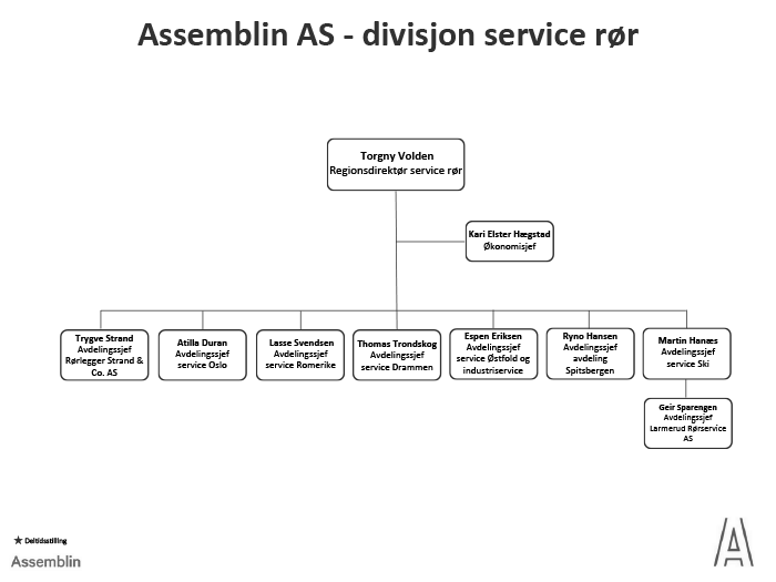 assemblin_service_700.png